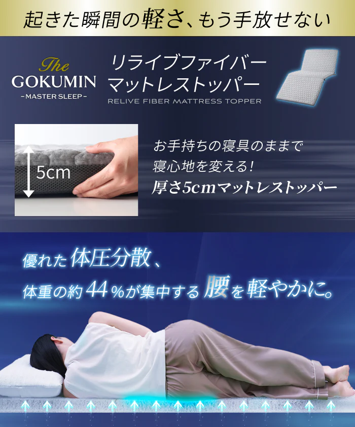 【腰を休ませる高反発5cm】リライブファイバーマットレストッパー - Image 3