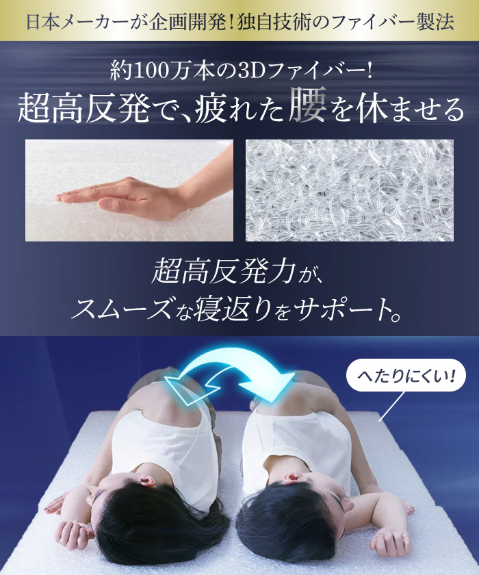 【腰を休ませる高反発5cm】リライブファイバーマットレストッパー - Image 6