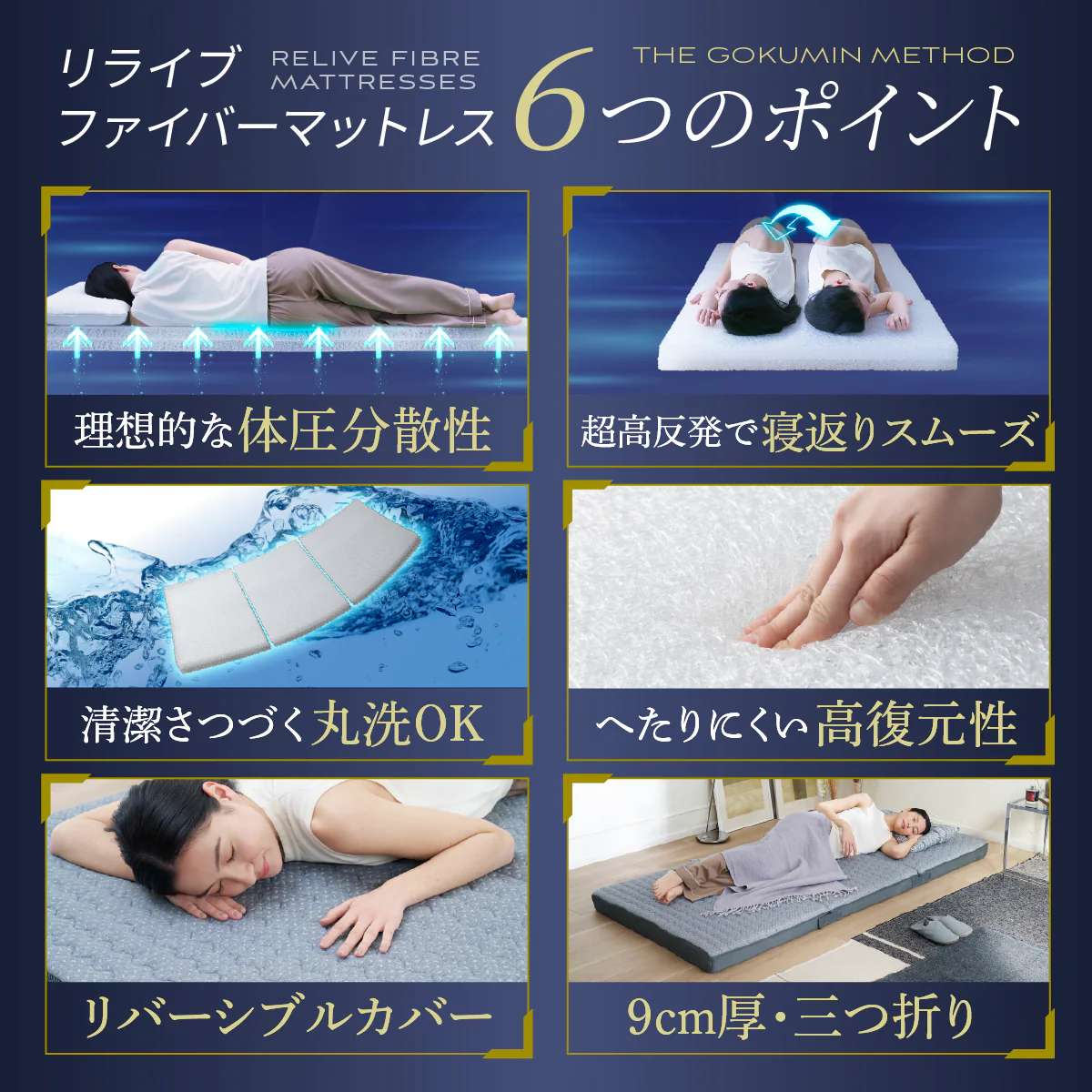 【慢性的な腰のダルさが、寝るだけでスッキリ。】リライブファイバーマットレス - Image 7