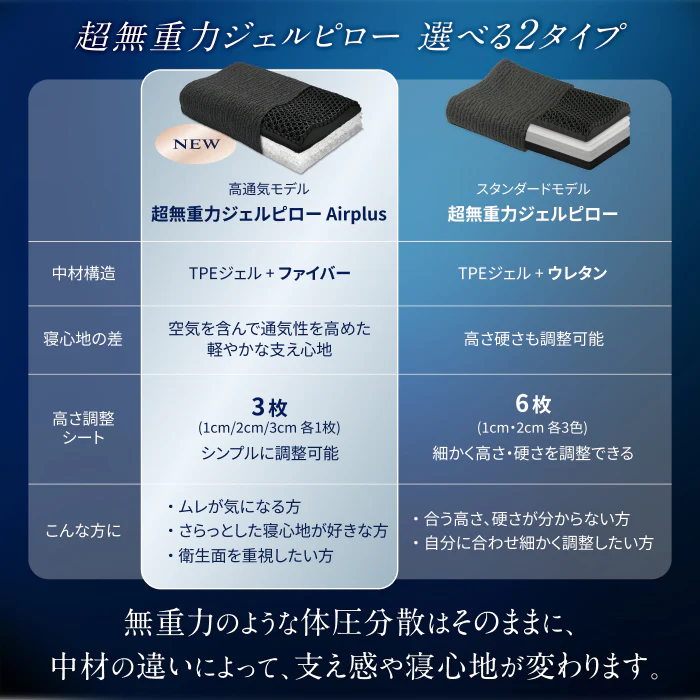 【熱を逃がして遠く深く眠れる超無重力、超通気枕】超無重力ジェルピロー AirPlus - Image 18