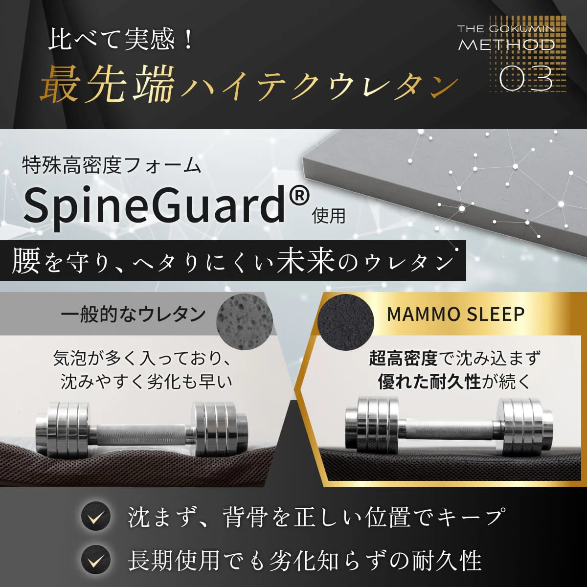 【腰を支える超高反発×高密度】GOKUMIN マンモスリープマットレス　三つ折り - Image 8