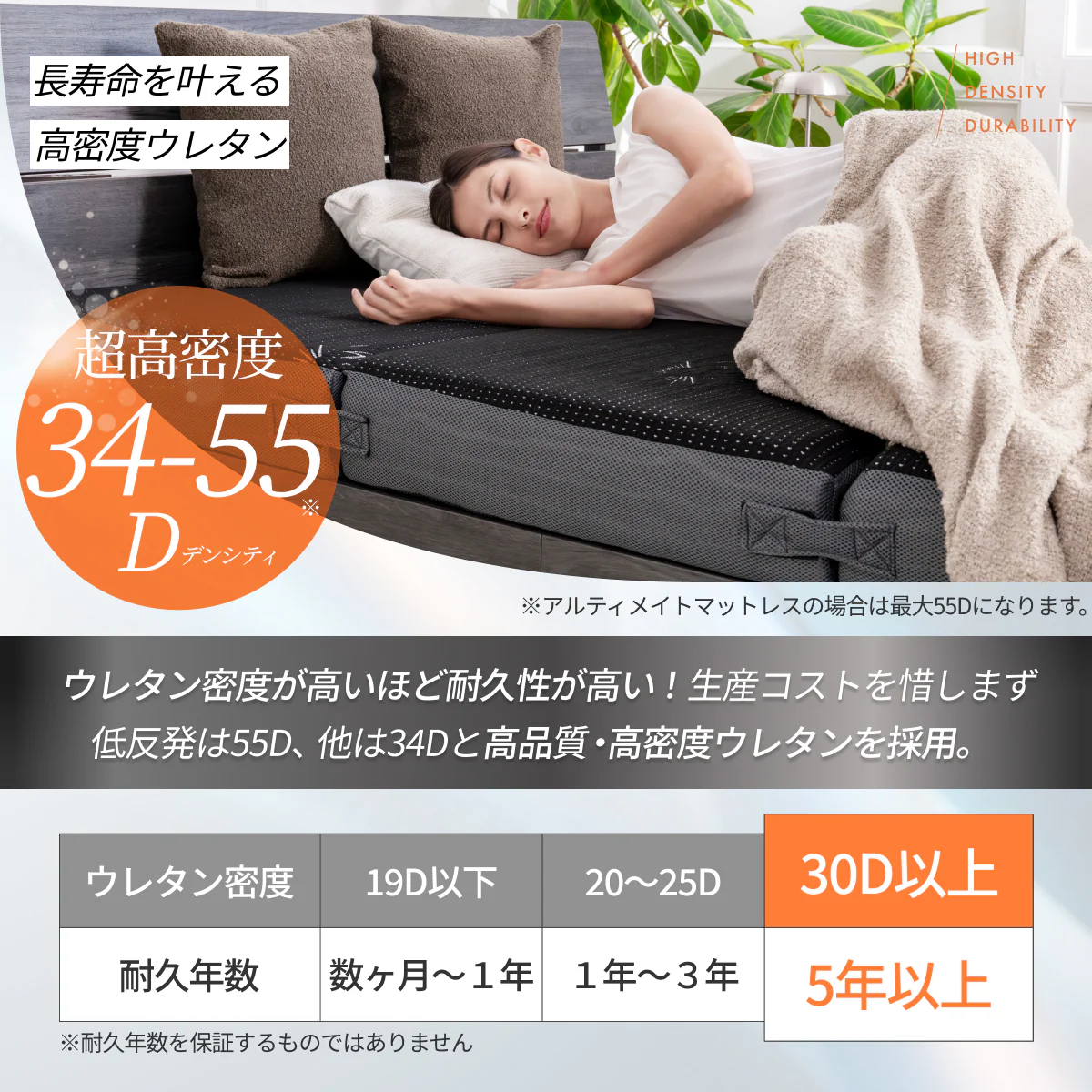 【腰サポート力アップ+寝返りしてもズレない】アルティメイトマットレスplus+ - Image 11
