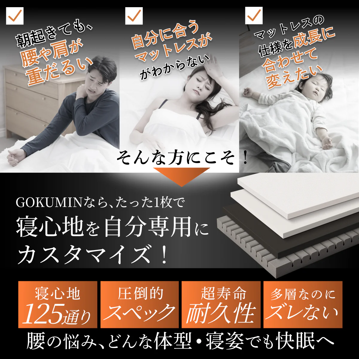 【腰サポート力アップ+寝返りしてもズレない】アルティメイトマットレスplus+ - Image 5