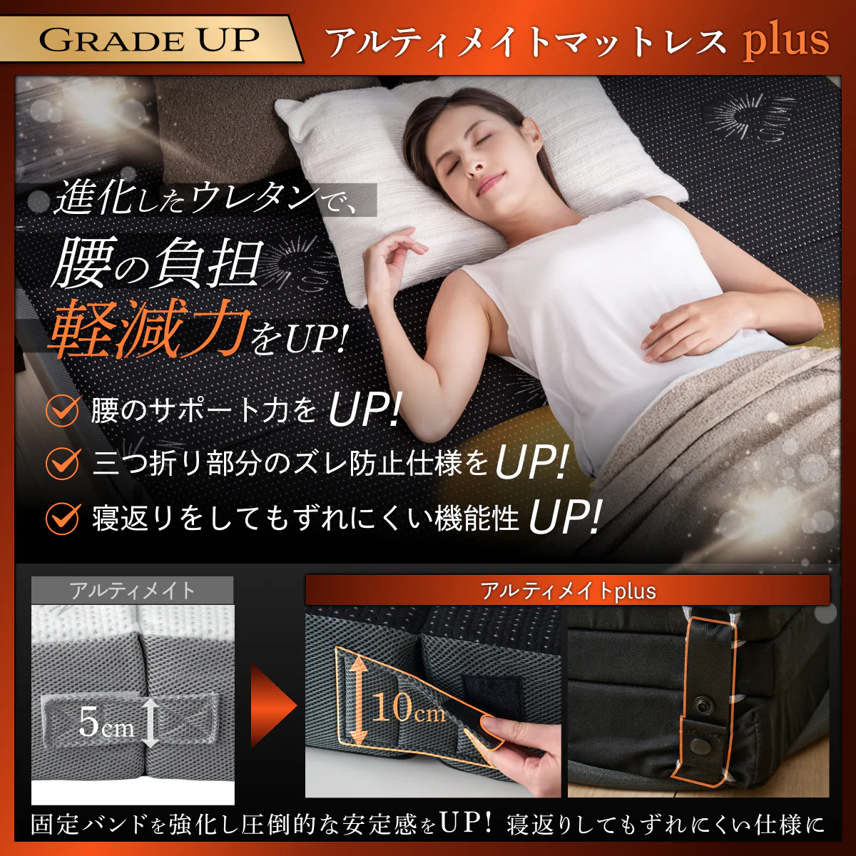 【腰サポート力アップ+寝返りしてもズレない】アルティメイトマットレスplus+ - Image 6