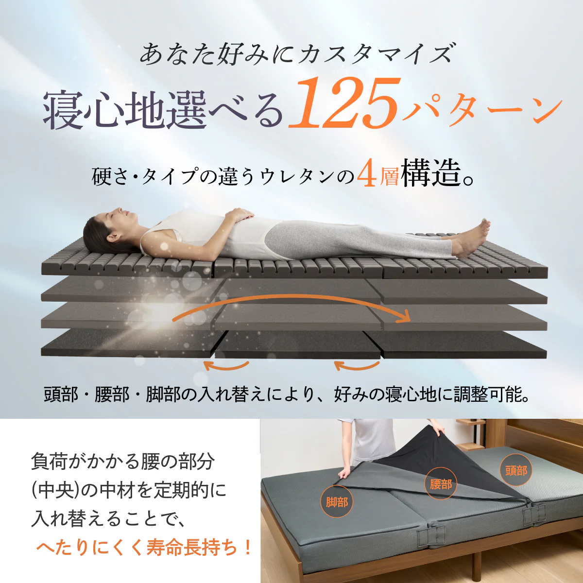 【腰サポート力アップ+寝返りしてもズレない】アルティメイトマットレスplus+ - Image 7