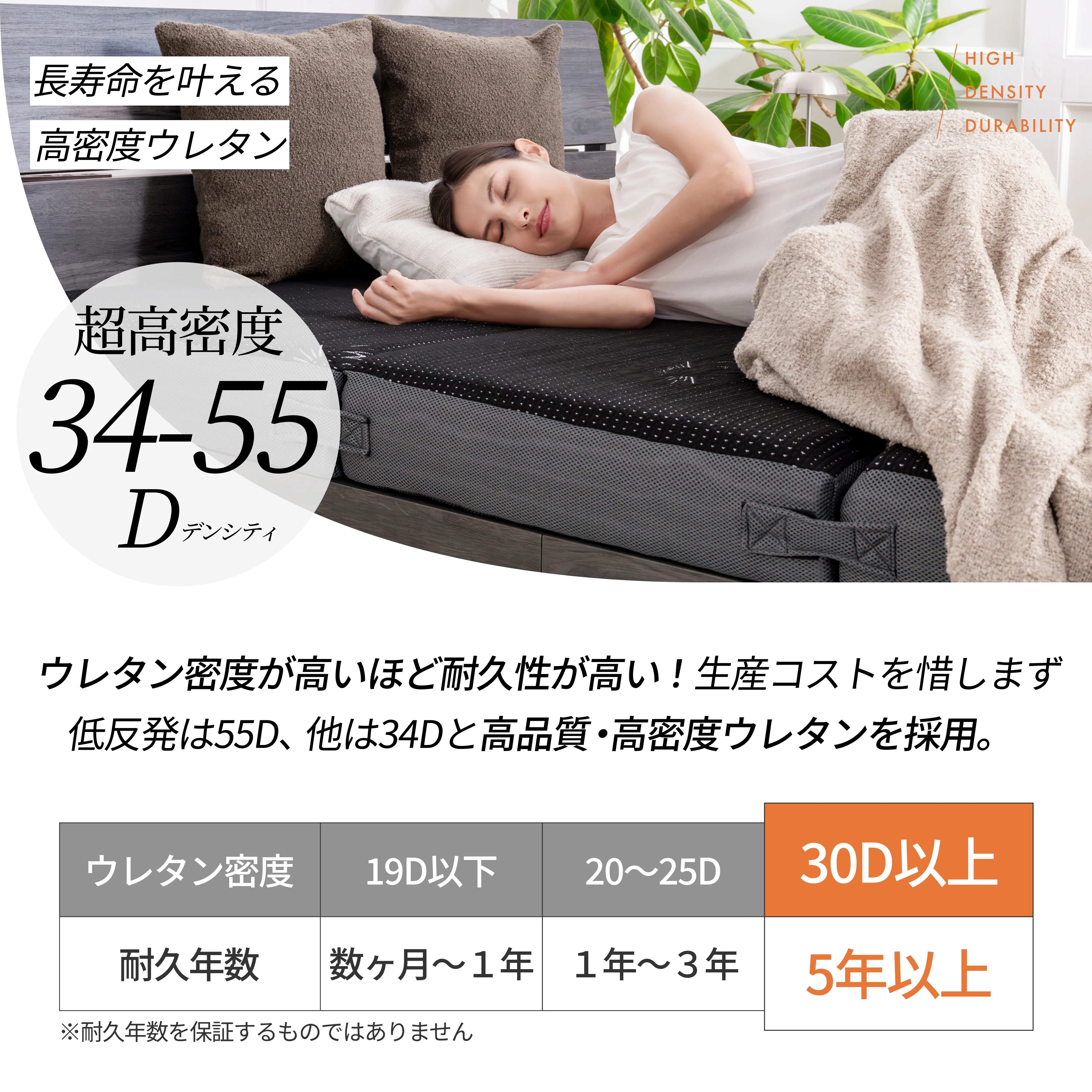 【マットレスの究極形 125通りの寝心地が叶う4層構造】アルティメイトマットレス - Image 10